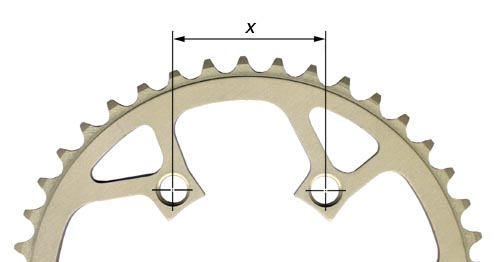 boltcriclemeasurement